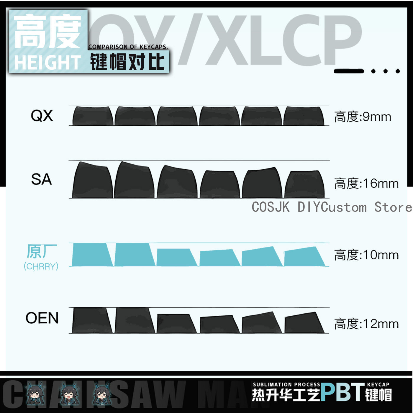 122 Keys Anime Chen Qianyu Ark - Gaming Keyboard Top 评论和价格
