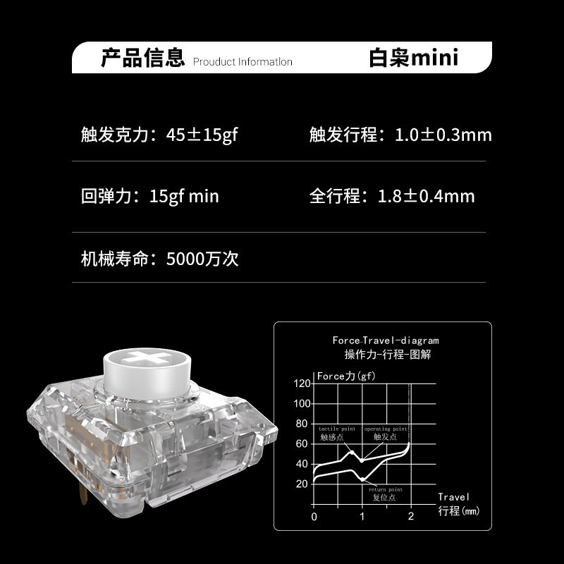 Kailh Choc White Owl Switch Mi - Gaming Keyboard Mini 评论和价格