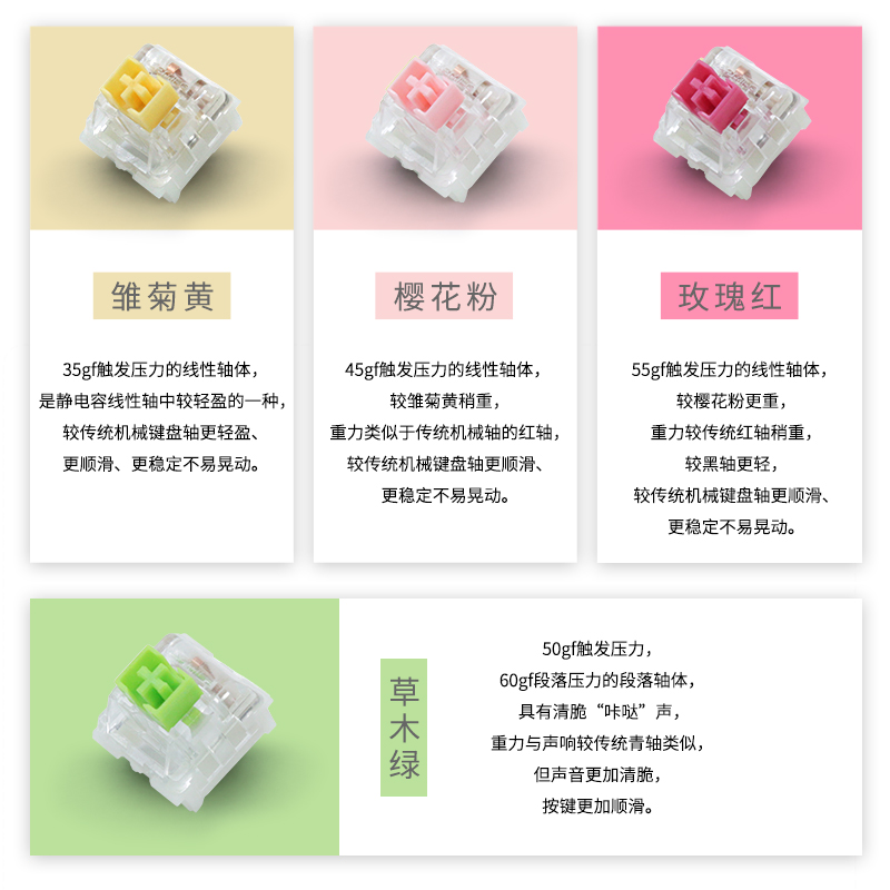 varmilo Moonlight 68key mechan - Keyboard Gaming Mac 评论和价格